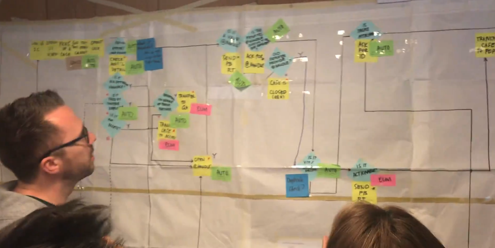 SF Value Stream